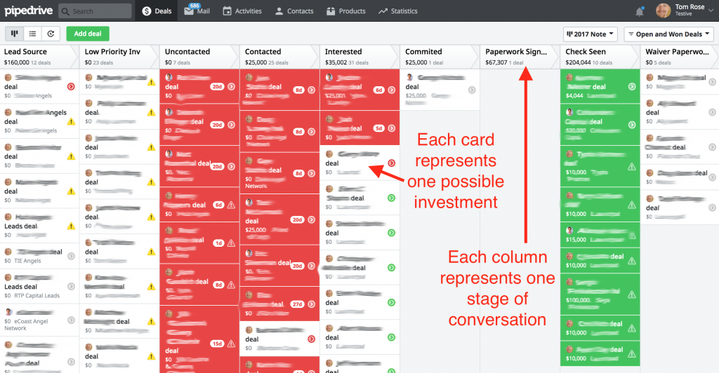 using a CRM w deals and funnel stages